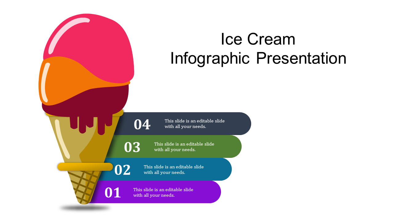 infographic presentation-ice cream infographic presentation